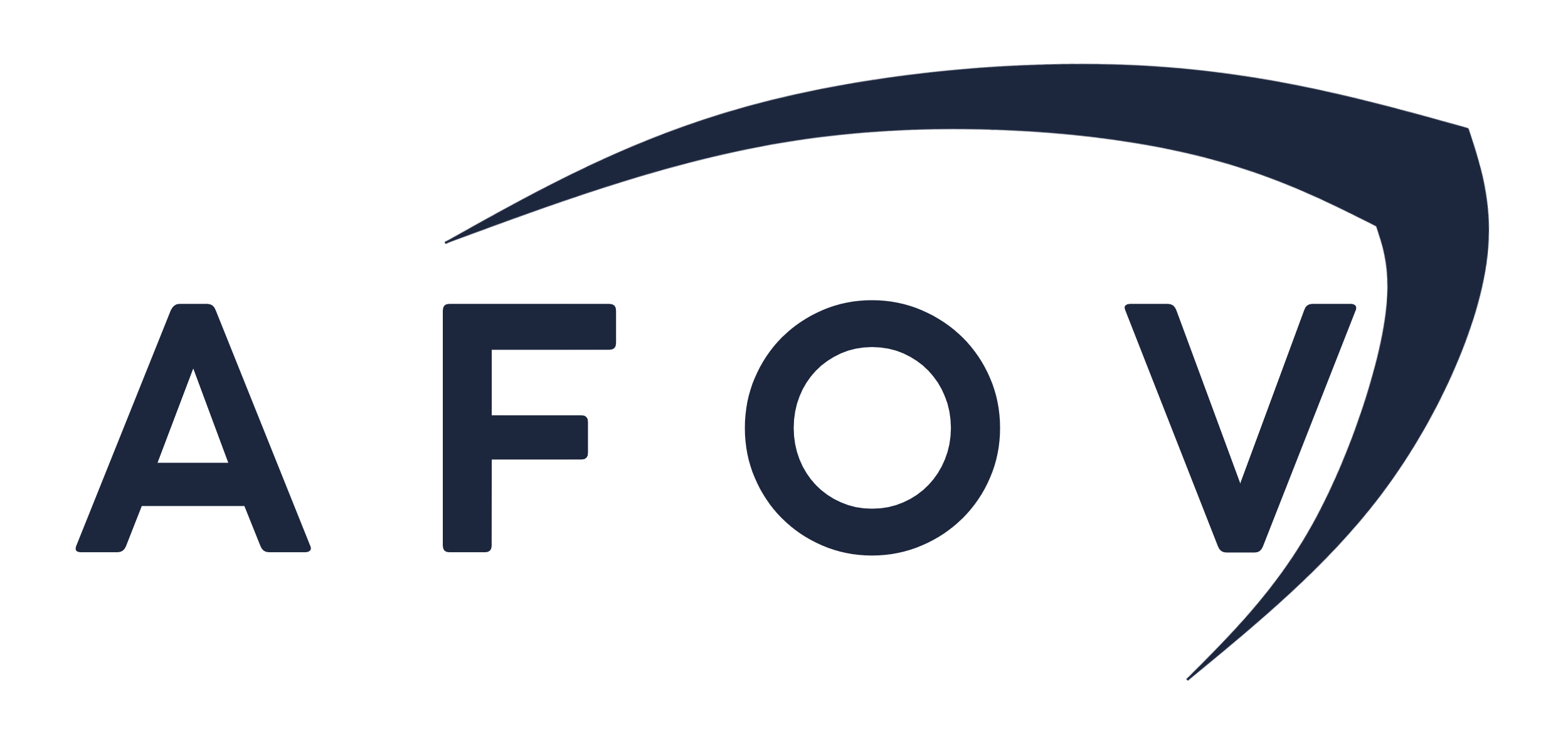 AFOV
